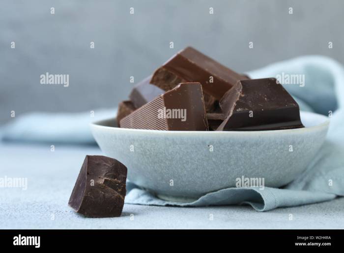 Confectionery Chocolate Bars: Small Indulgences, Massive Sales