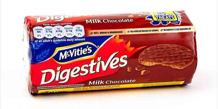 Packaged Cookies & Biscuits: Sweet Treats Loved Everywhere